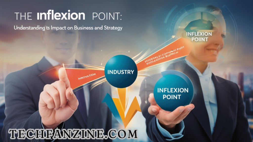 inflexon point