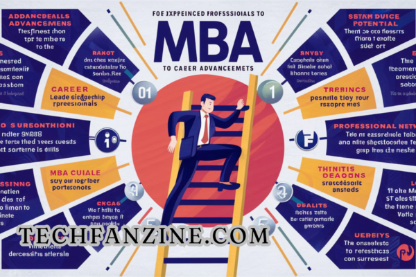 why mba answer for experienced professionals-notesmama