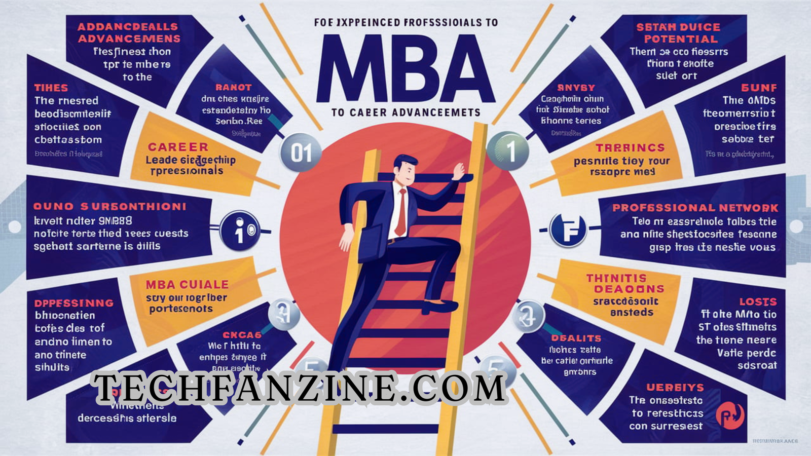 why mba answer for experienced professionals-notesmama